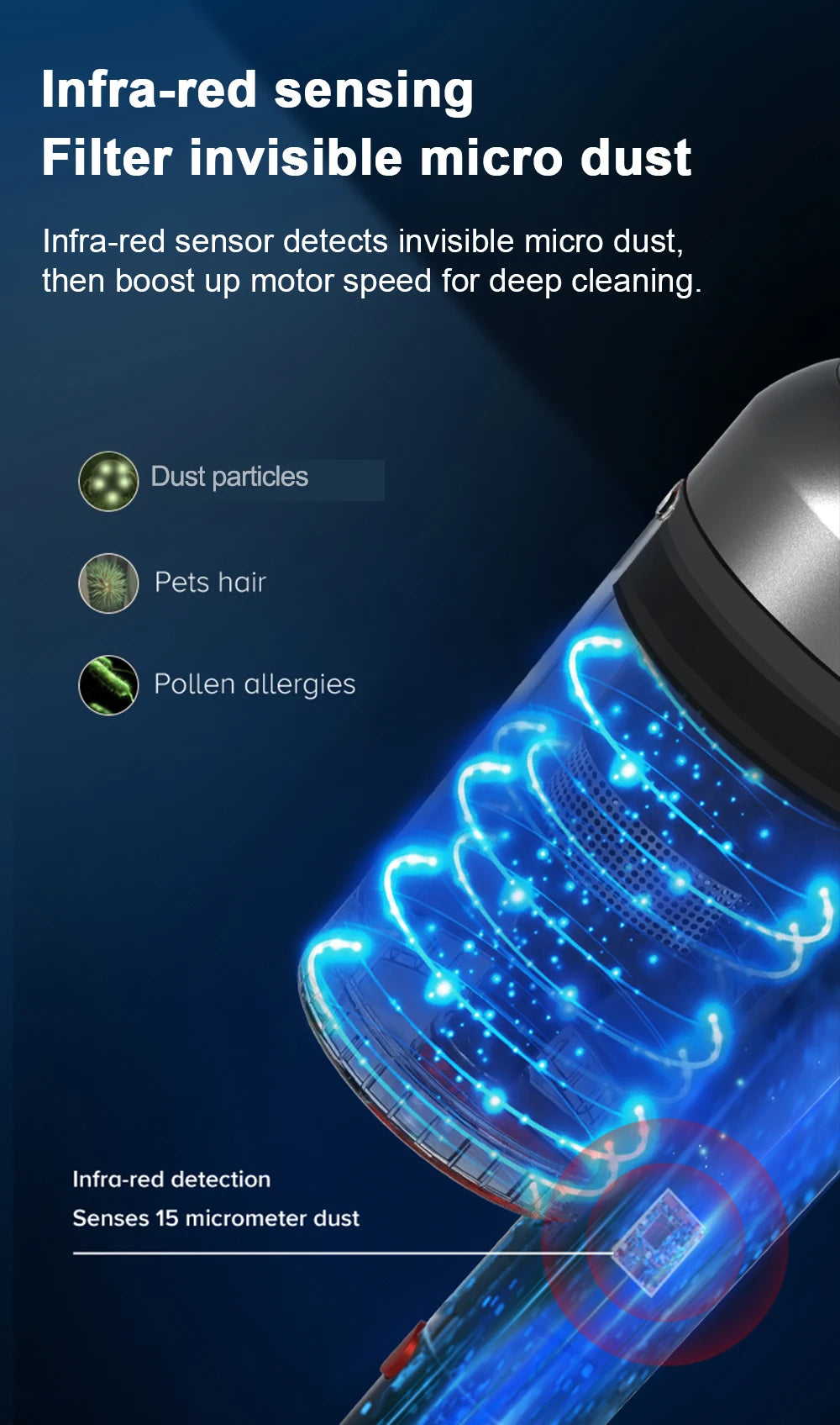 ABIR VC205 Cordless Handheld Vacuum