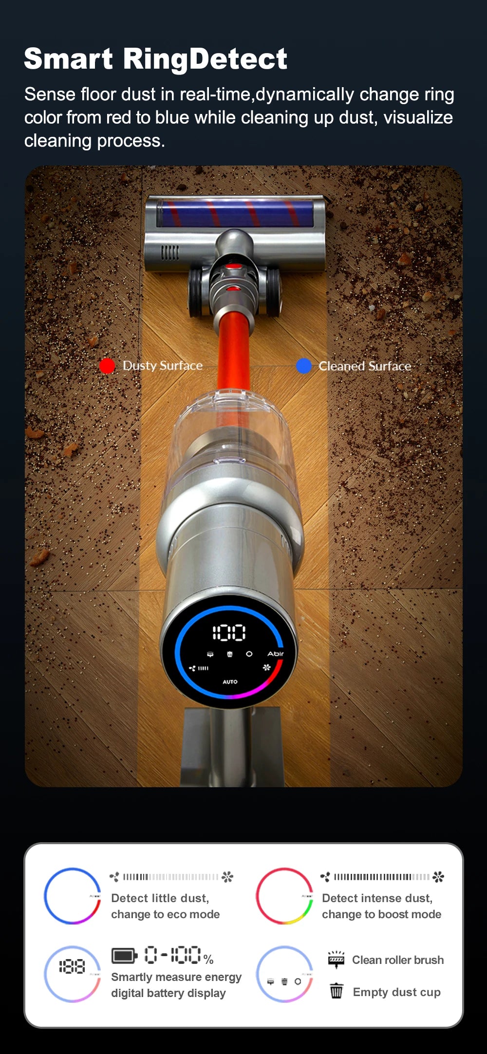 ABIR VC205 Cordless Handheld Vacuum