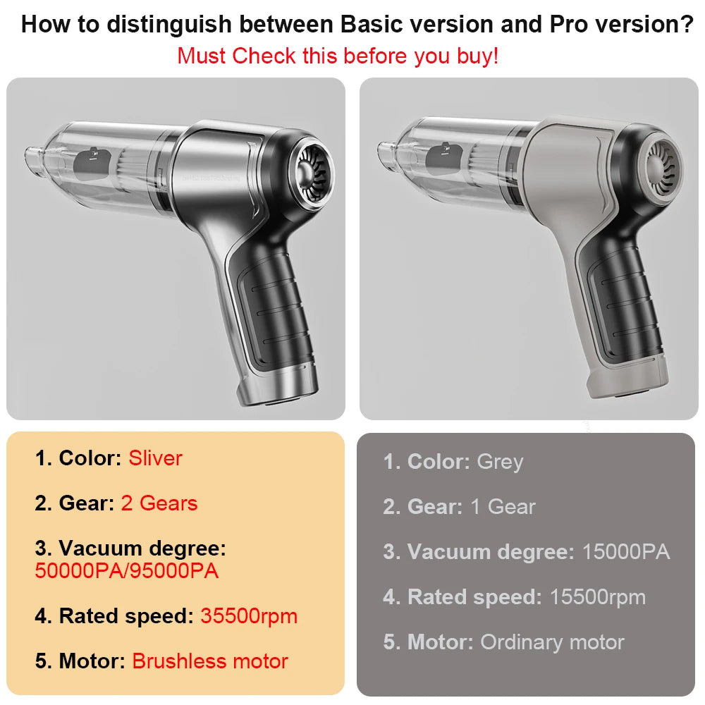 Powerful Wireless Car Vacuum Cleaner