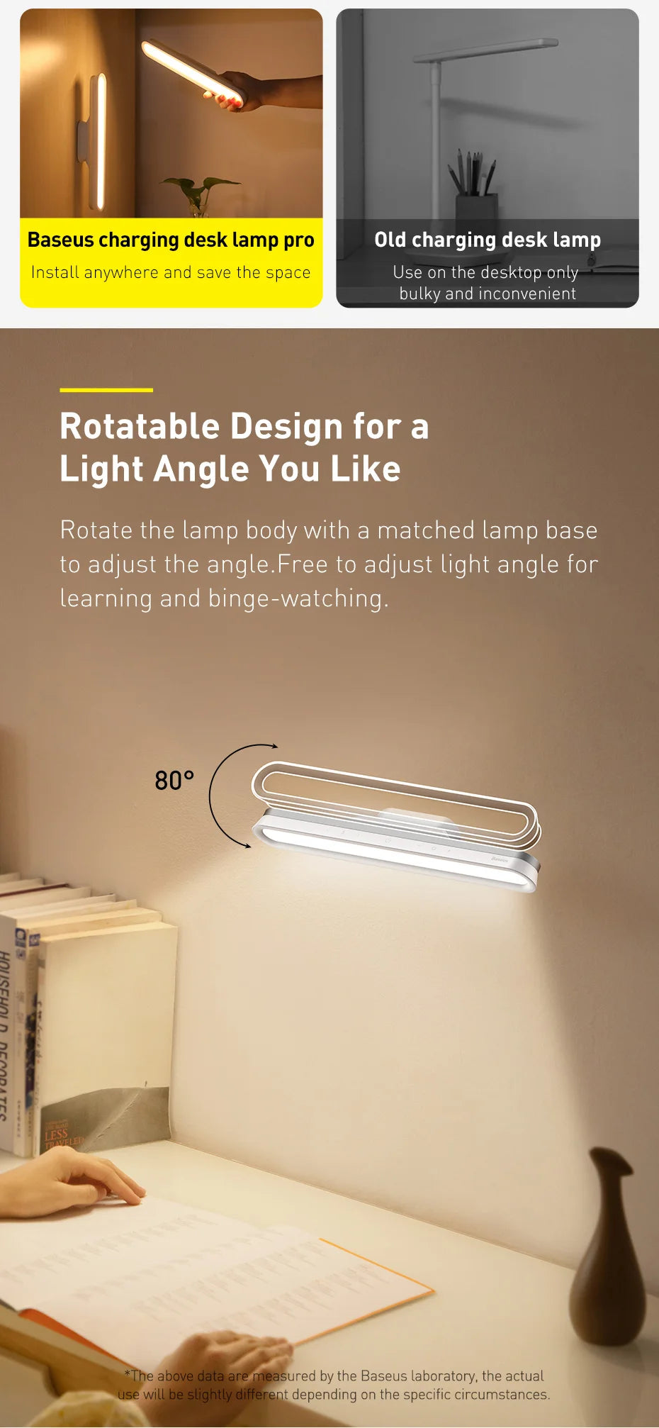 Baseus Magnetic Desk Lamp