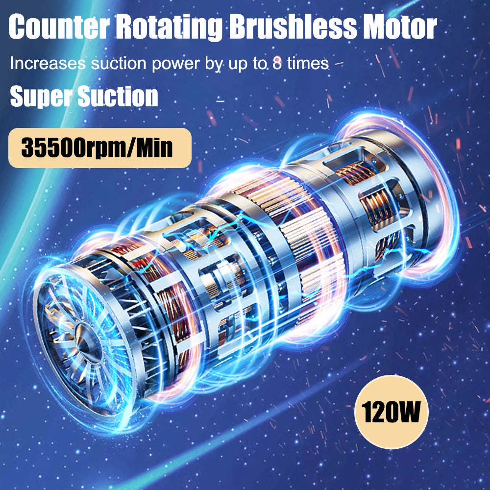 Powerful Wireless Car Vacuum Cleaner