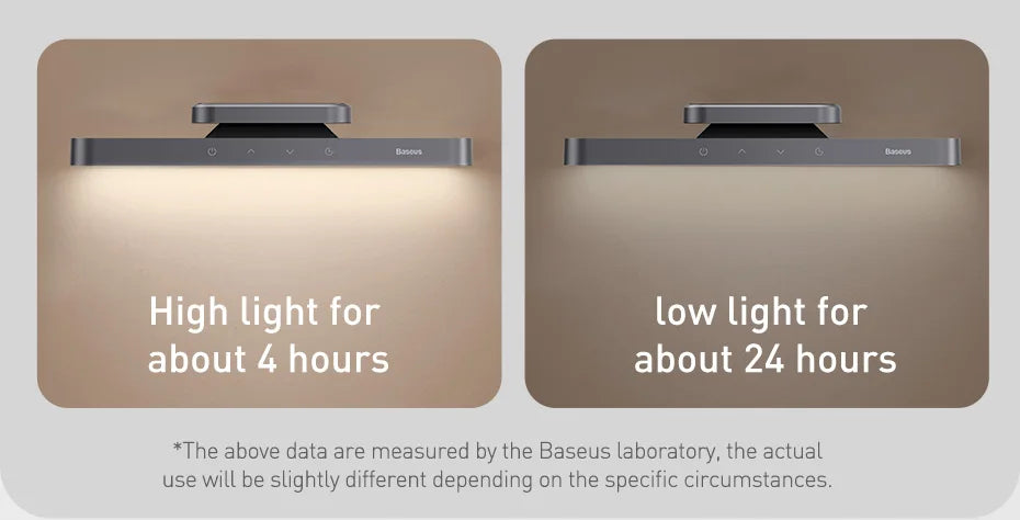 Baseus Magnetic Desk Lamp