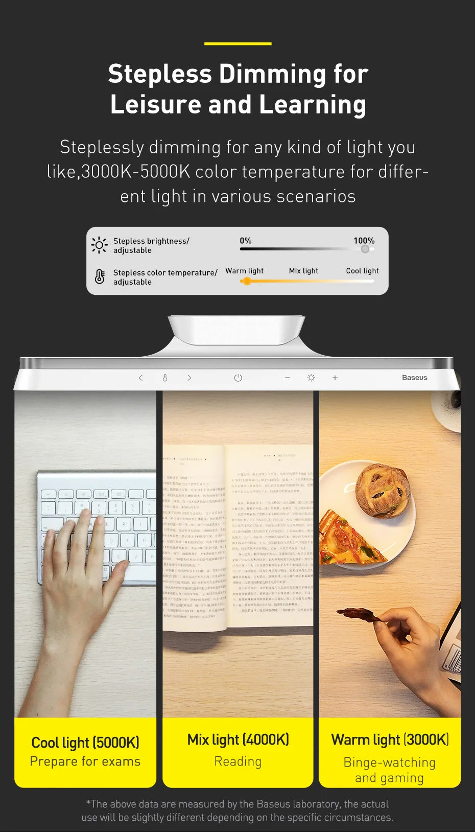 Baseus Magnetic Desk Lamp