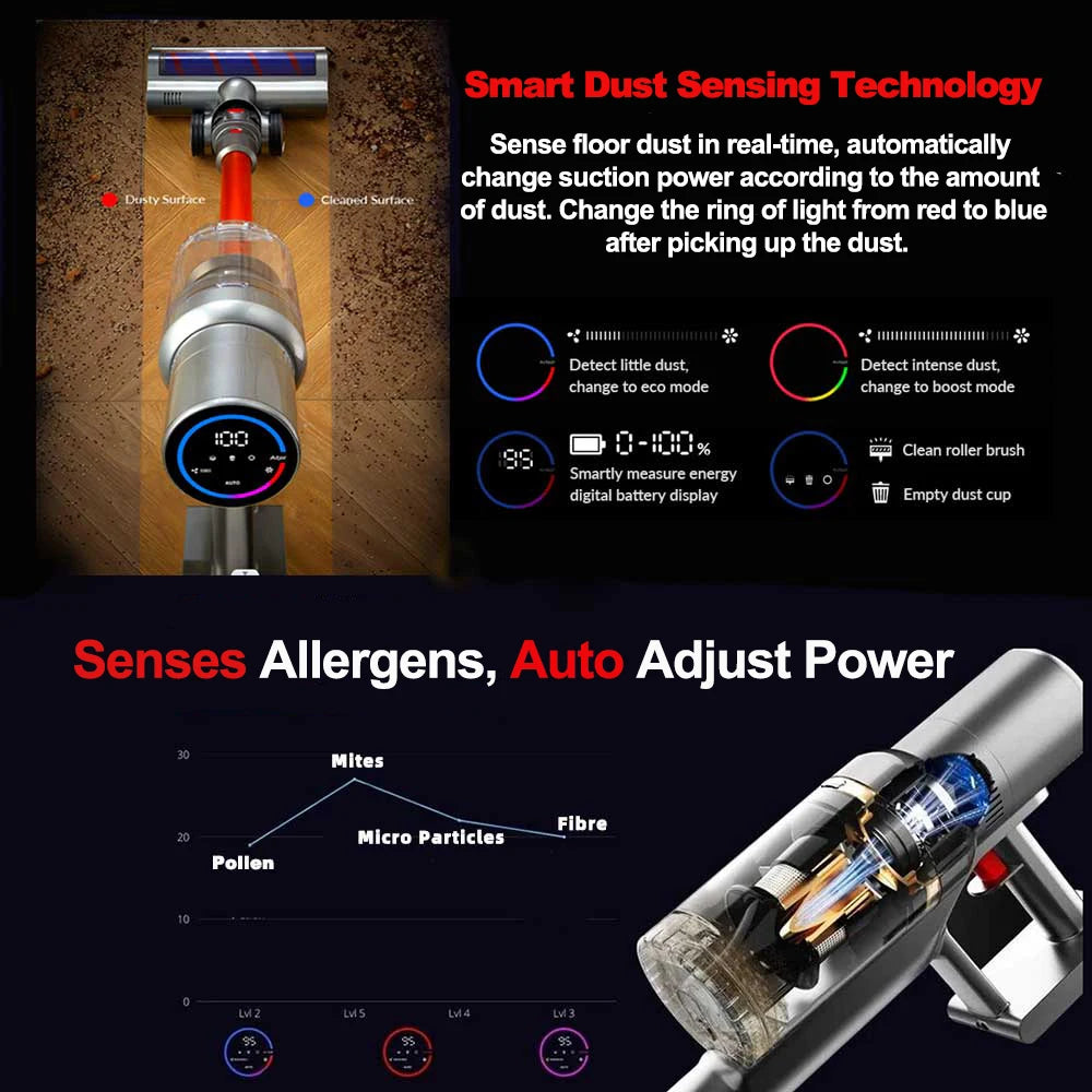 ABIR VC205 Cordless Handheld Vacuum