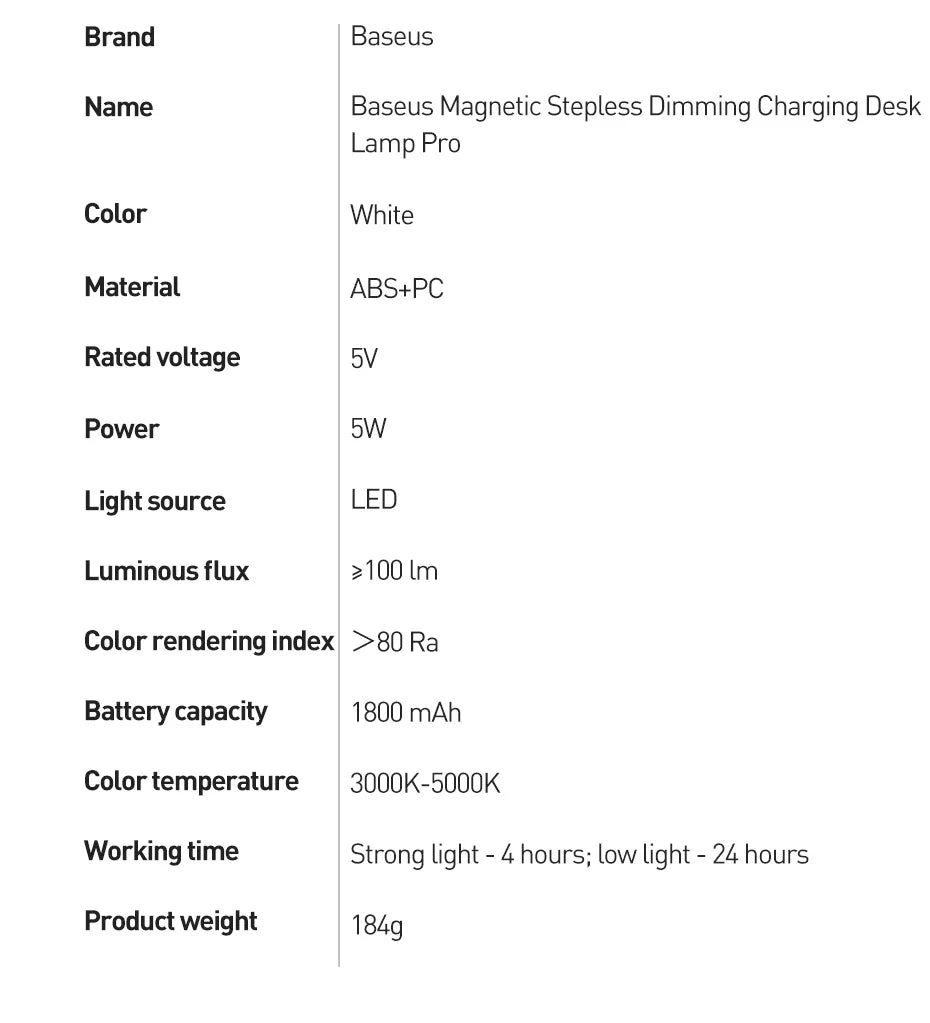 Baseus Magnetic Desk Lamp