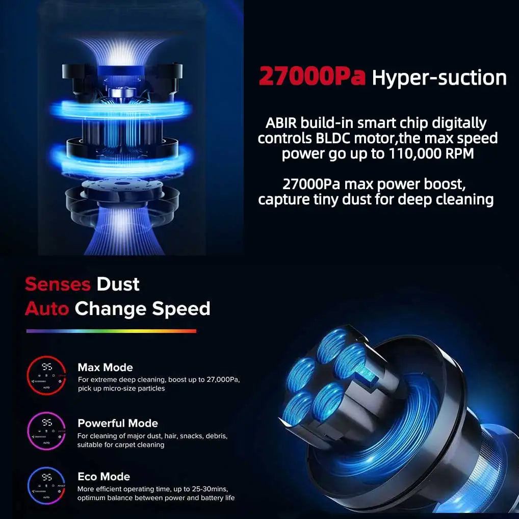 ABIR VC205 Cordless Handheld Vacuum