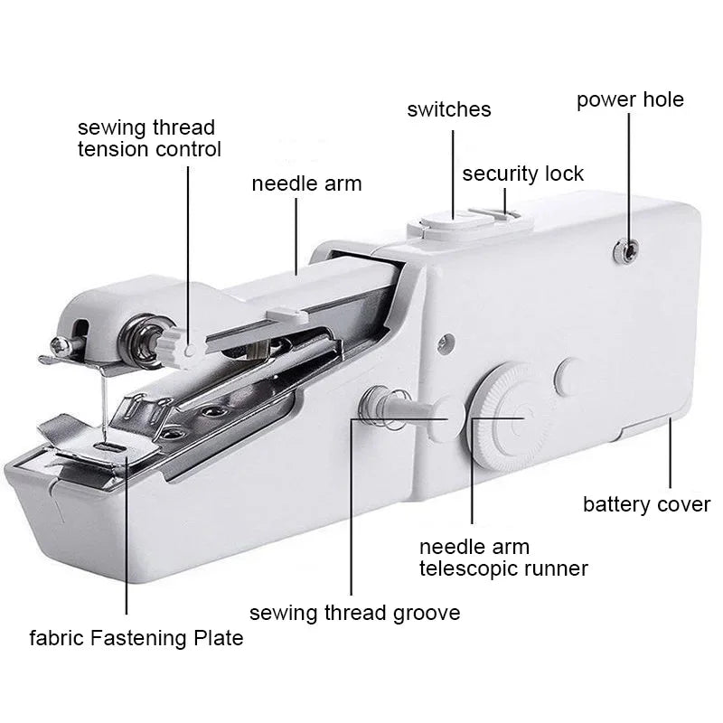 Portable Handheld Sewing Machine
