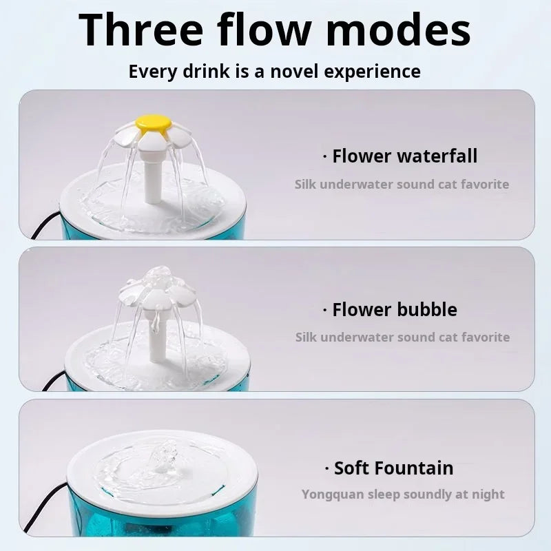Automatic Cat Water Fountain