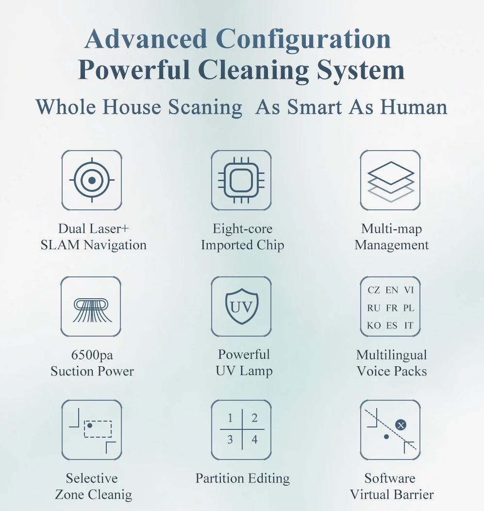 ABIR X8 Robot Vacuum Cleaner