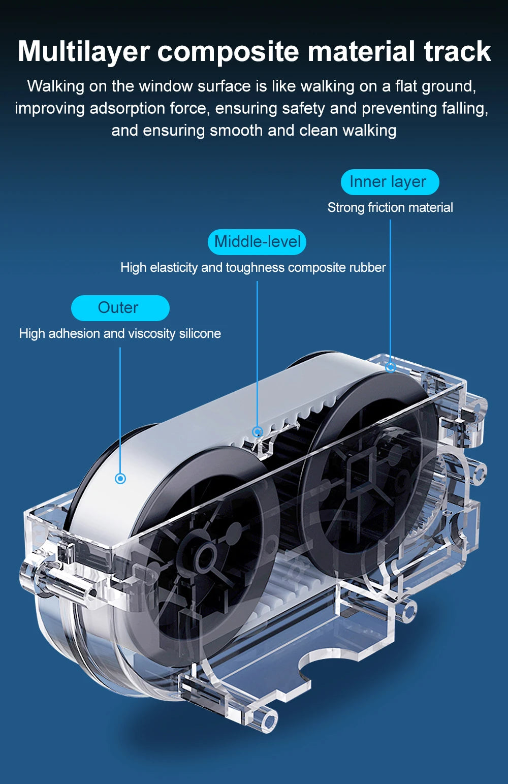 ABIR WD8 Window Vacuum Robot